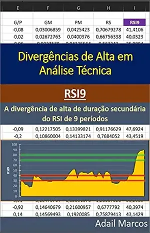 A divergência de alta de duração secundária do RSI de 9 períodos (Divergências de Alta em Análise Técnica) - Adail Marcos Lima da Silva