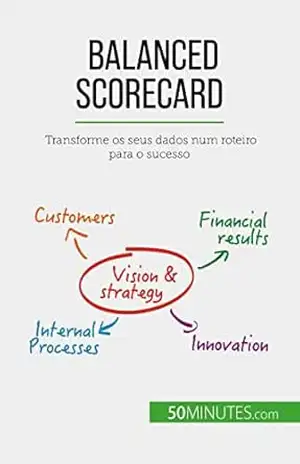Balanced Scorecard: Transforme os seus dados num roteiro para o sucesso – Alice Sanna
