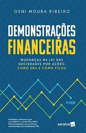 Demonstrações financeiras – Osni Moura Ribeiro