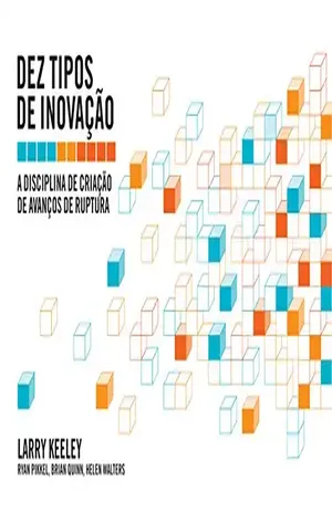 Dez Tipos de Inovação - Larry Keeley