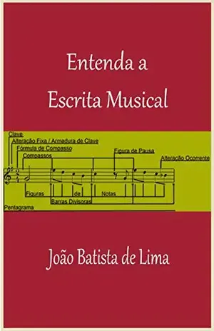 Entenda A Escrita Musical – Joao Lima