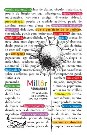 Essa cara não me é estranha e outros poemas (Boa Companhia) – Millôr Fernandes
