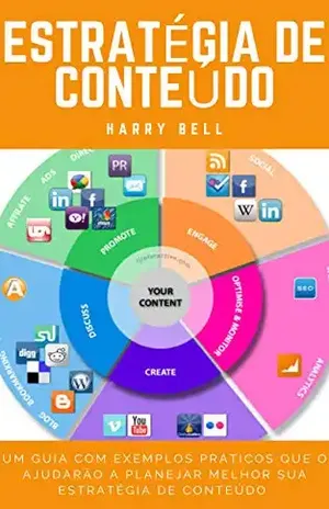Estratégia de conteúdo: Um guia com exemplos práticos que o ajudarão a planejar melhor sua estratégia de conteúdo - Harry Bell