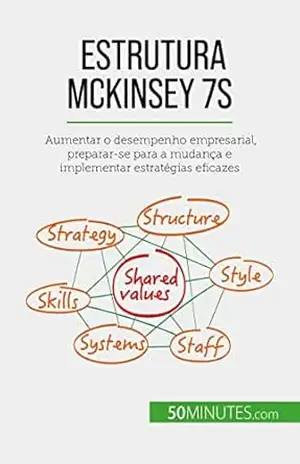 Estrutura McKinsey 7S: Aumentar o desempenho empresarial, preparar–se para a mudança e implementar estratégias eficazes – Anastasia Samygin-Cherkaoui