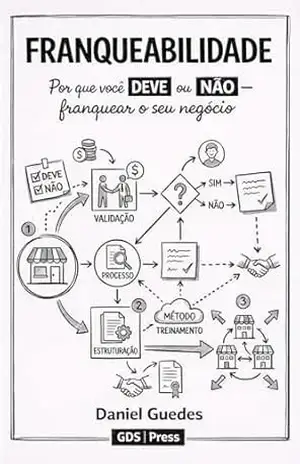 FRANQUEABILIDADE: Porque você deve ou não – franquear seu negócio – DANIEL GUEDES