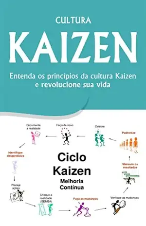 KAIZEN: Simplifique, aumente sua produtividade e melhore a sua vida pessoal e profissional usando o princípio Kaizen! - Masaaki  Imai