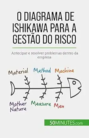 O diagrama de Ishikawa para a gestão do risco: Antecipar e resolver problemas dentro da empresa – Ariane de Saeger