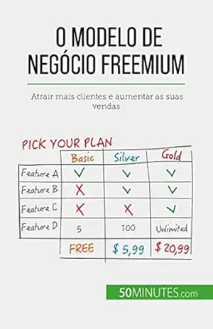 O modelo de negócio freemium: Atrair mais clientes e aumentar as suas vendas – Mouna Guidiri