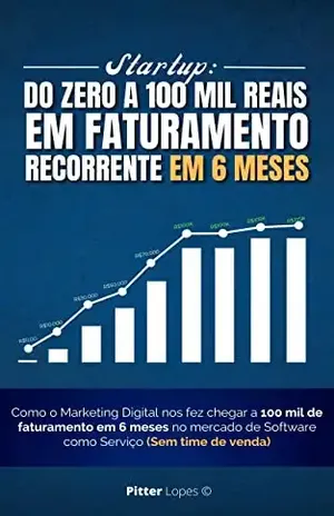 Startup: De ZERO a 100 mil reais em faturamento recorrente em 6 meses.: Como o Marketing Digital nos fez chegar a 100 mil de faturamento em 6 meses no Mercado de Software como Serviço – Sem time de v – Pitter Lopes