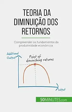 Teoria da diminuição dos retornos: Compreender os fundamentos da produtividade económica – Pierre Pichère
